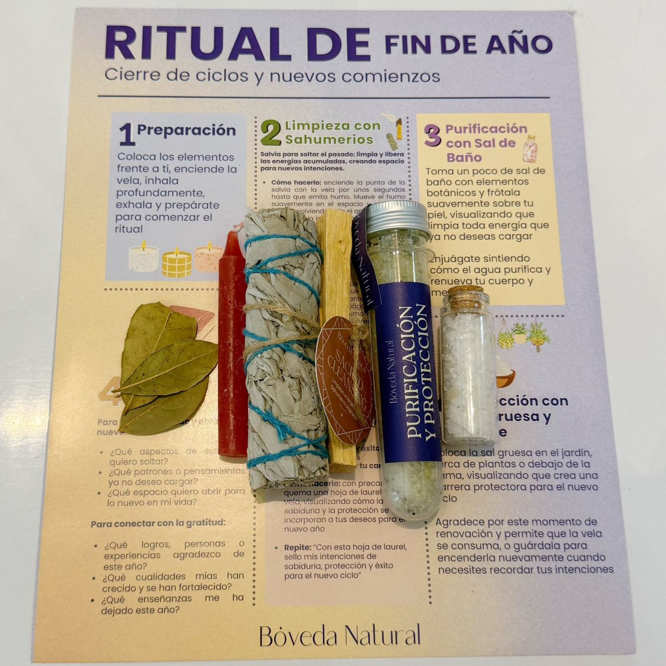 Ritual de Fin de Año